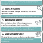 Désinformation en Arménie : mécanismes, acteurs et enjeux