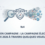 Erevan en campagne : la campagne électorale de 2026 à travers quelques visuels